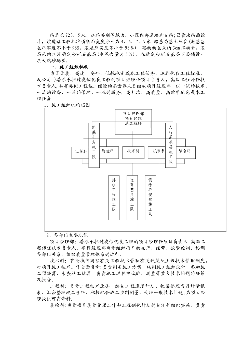 思源小区道路工程施工方案_第1页
