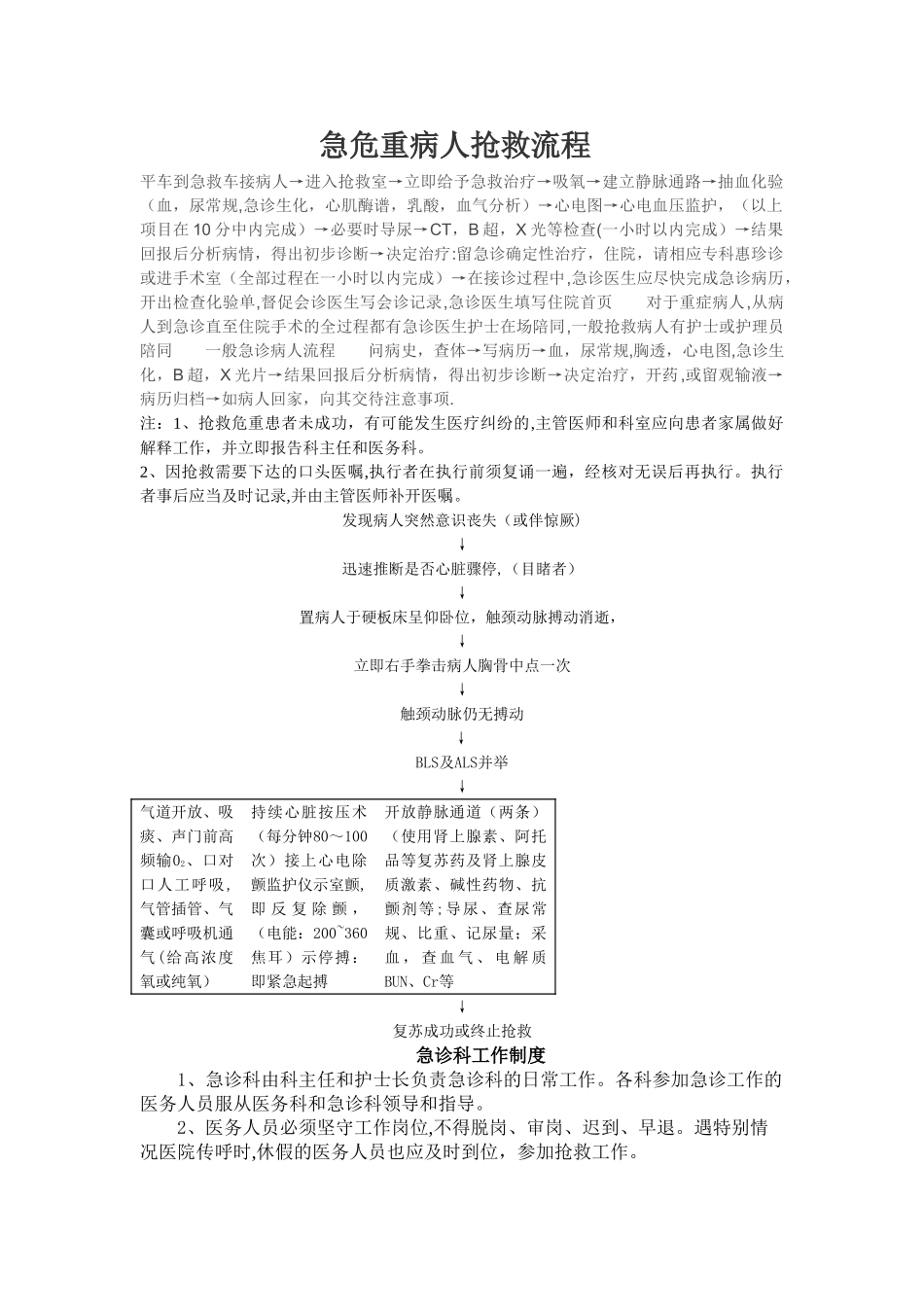 急危重病人抢救流程_第1页