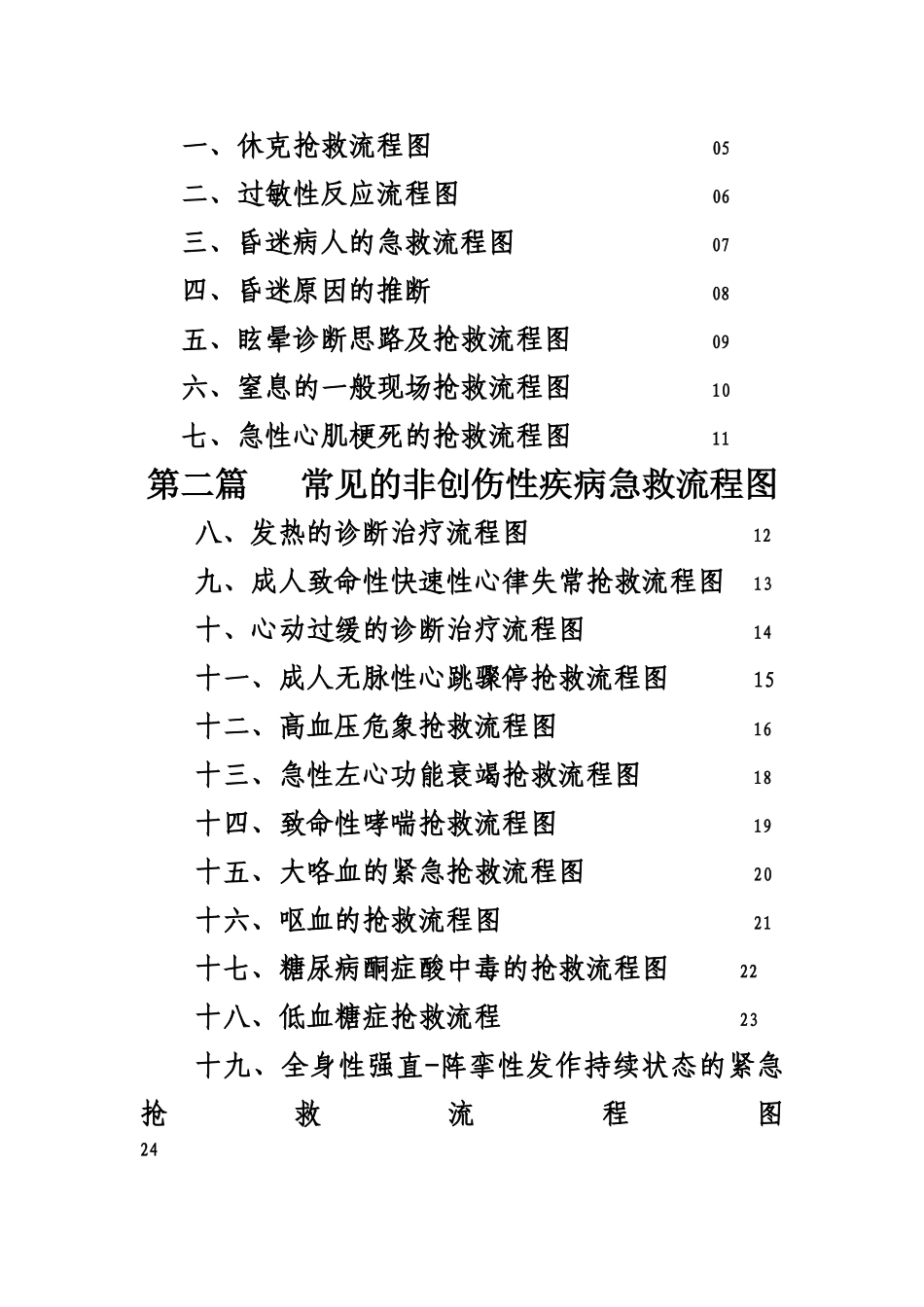 急危重病人抢救流程汇编_第2页