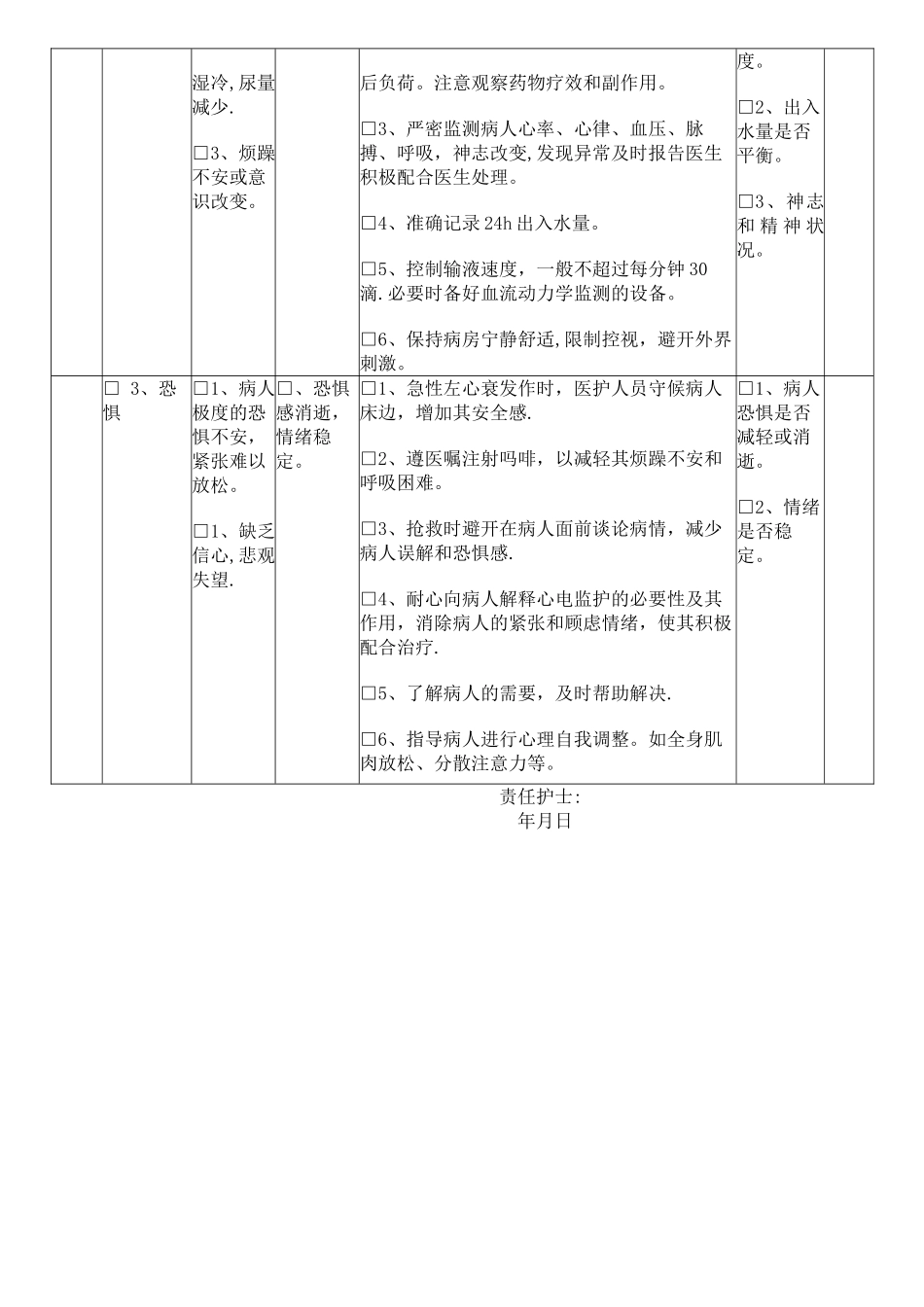 急性心力衰竭护理计划单_第2页