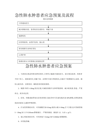 急性肺水肿患者应急预案及流程