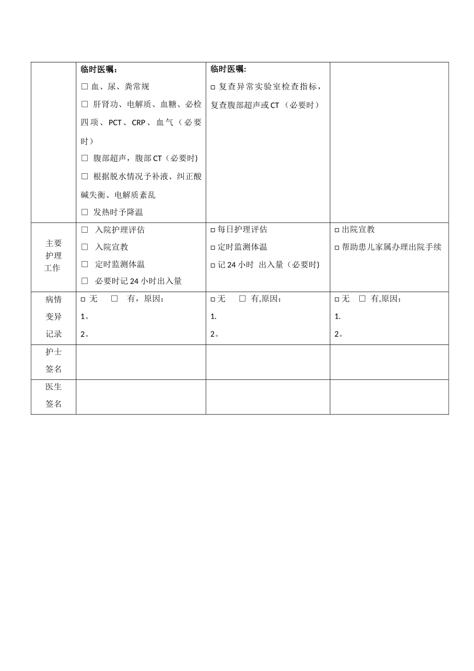 急性肠系膜淋巴结炎临床路径标准住院流程_第3页
