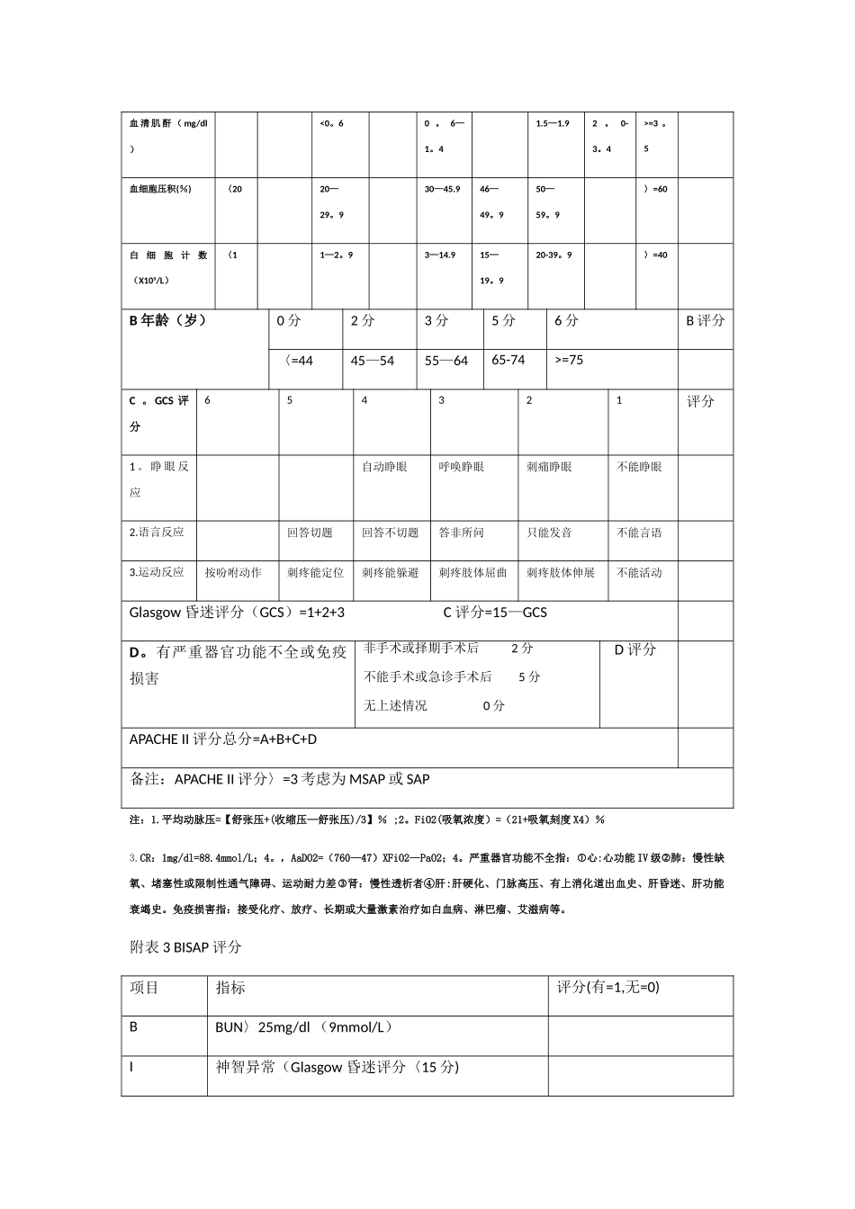 急性胰腺炎评分表_第2页