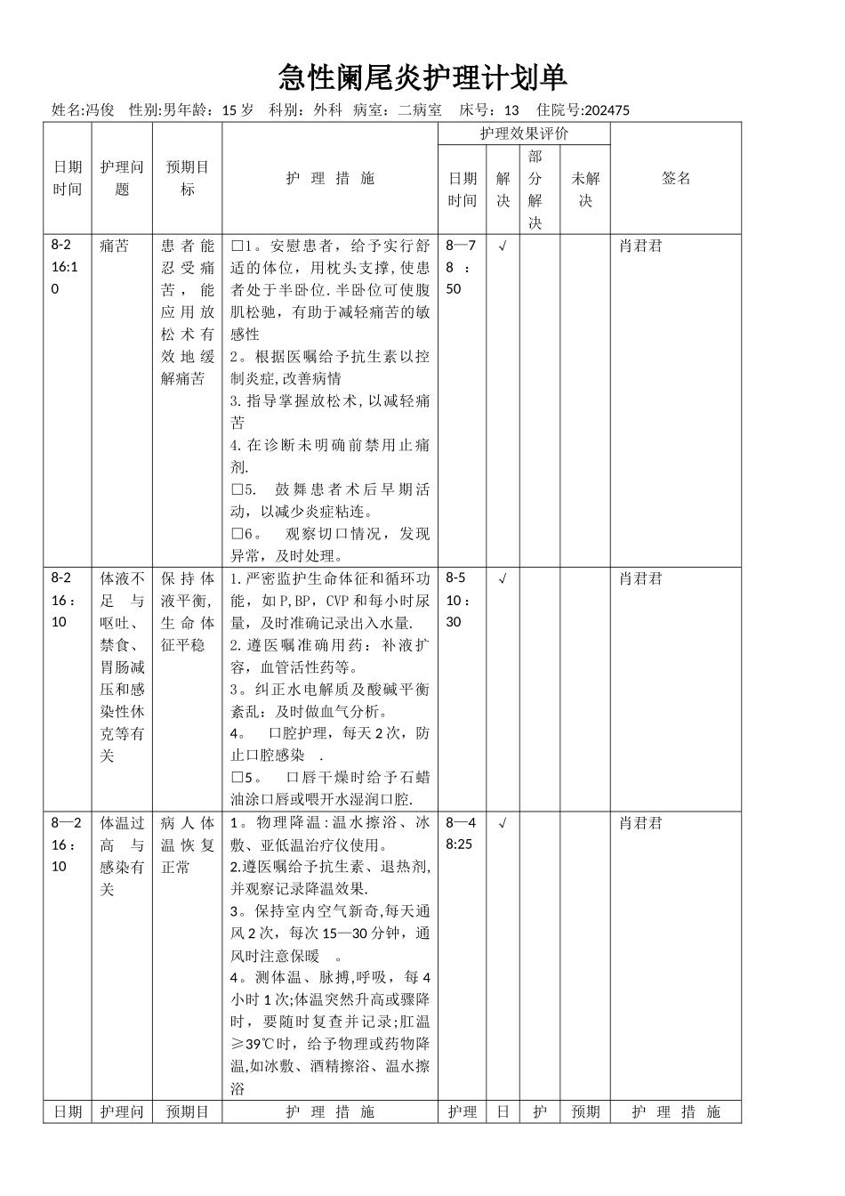急性阑尾炎护理计划单_第1页