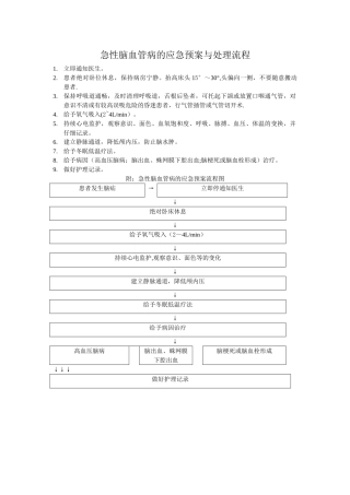 急性脑血管病的应急预案与处理流程