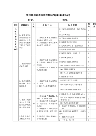 急救护理管理质量考核标准