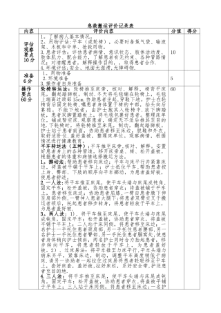 急救搬运技能操作评价记录表