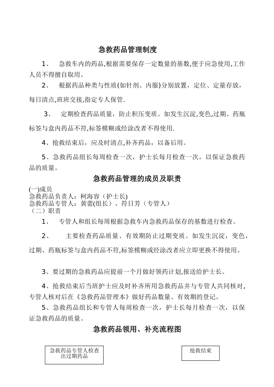 急救药品管理制度(急诊科)_第1页