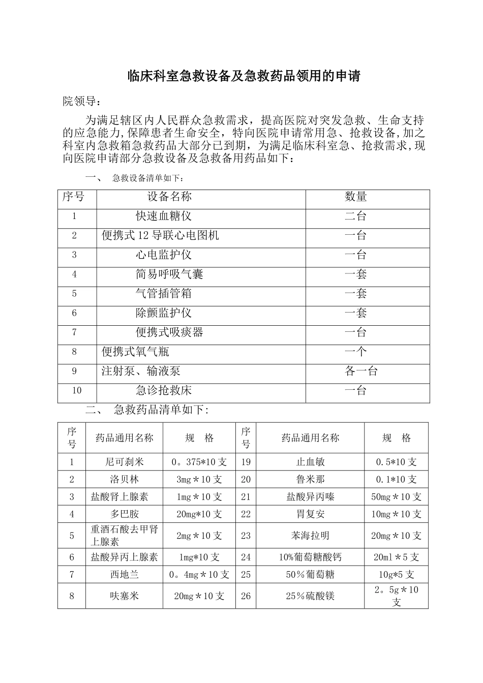 急救药品领用申请表_第1页