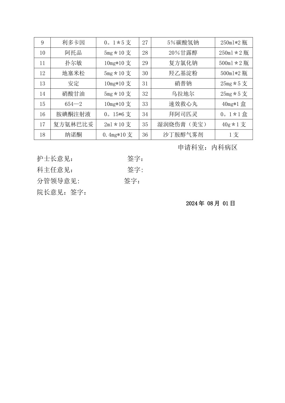 急救药品领用申请表_第2页
