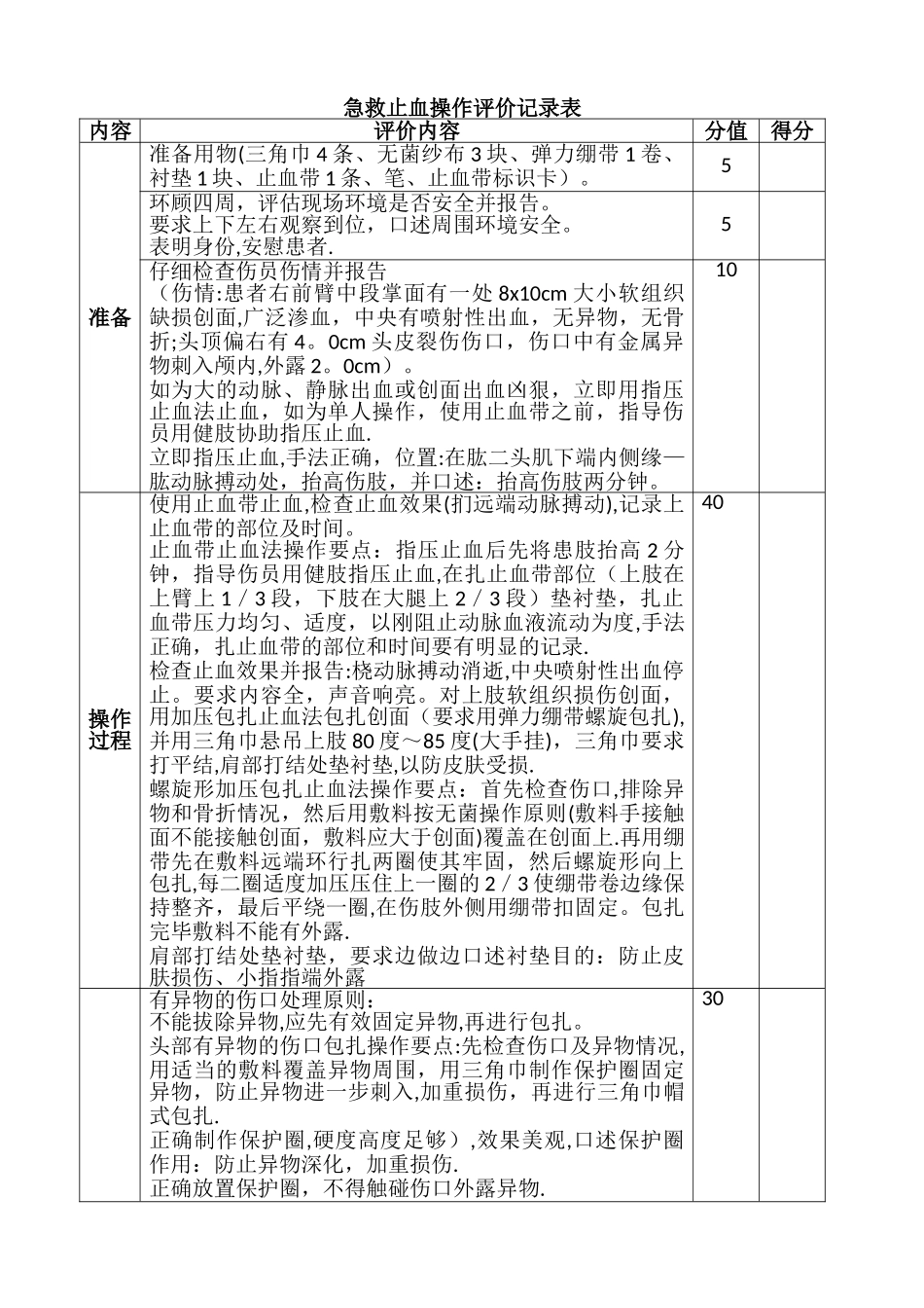 急救止血技能操作评价记录表_第1页