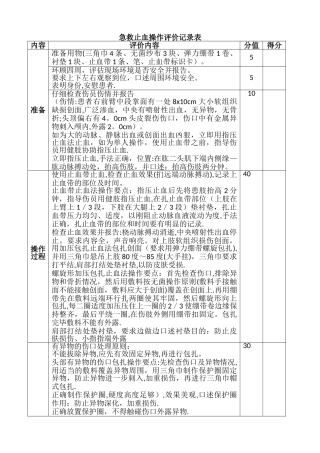 急救止血技能操作评价记录表