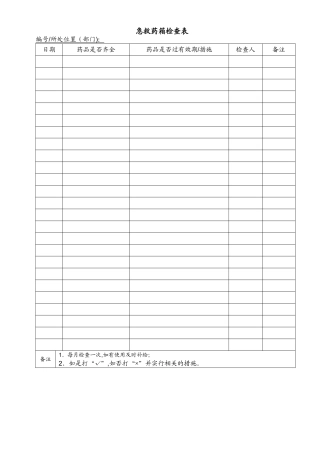 急救药箱检查表