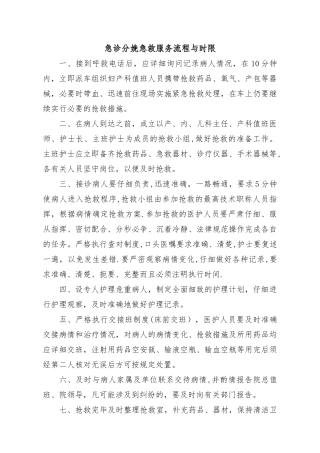 急诊分娩急救服务流程与时限