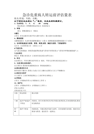 急诊危重病人转运前评估量表