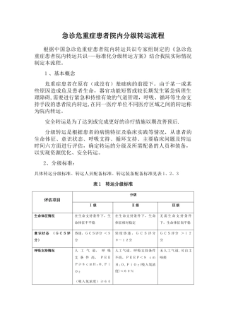 急诊患者转运流程