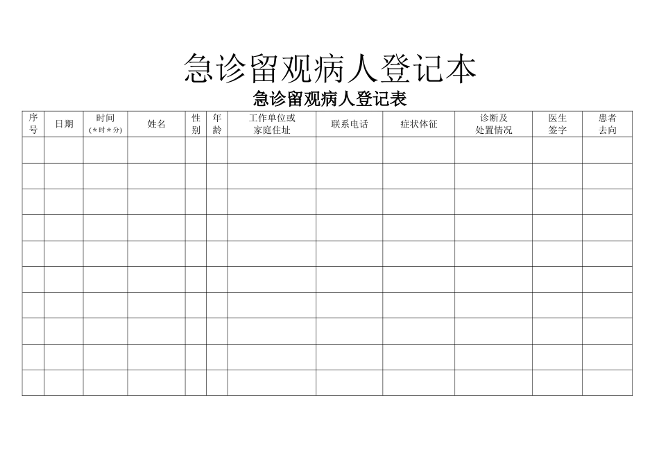 急诊患者就诊登记表_第1页