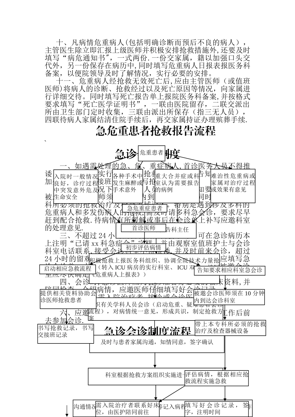 急诊抢救、会诊制度_第2页
