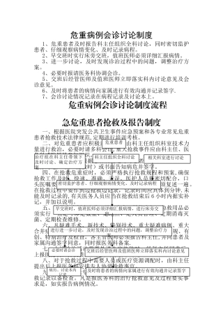 急诊抢救、会诊制度