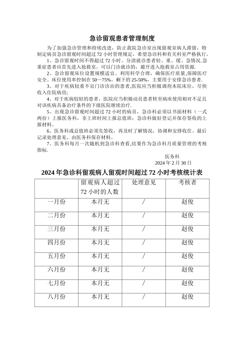 急诊留观患者管理制度_第1页