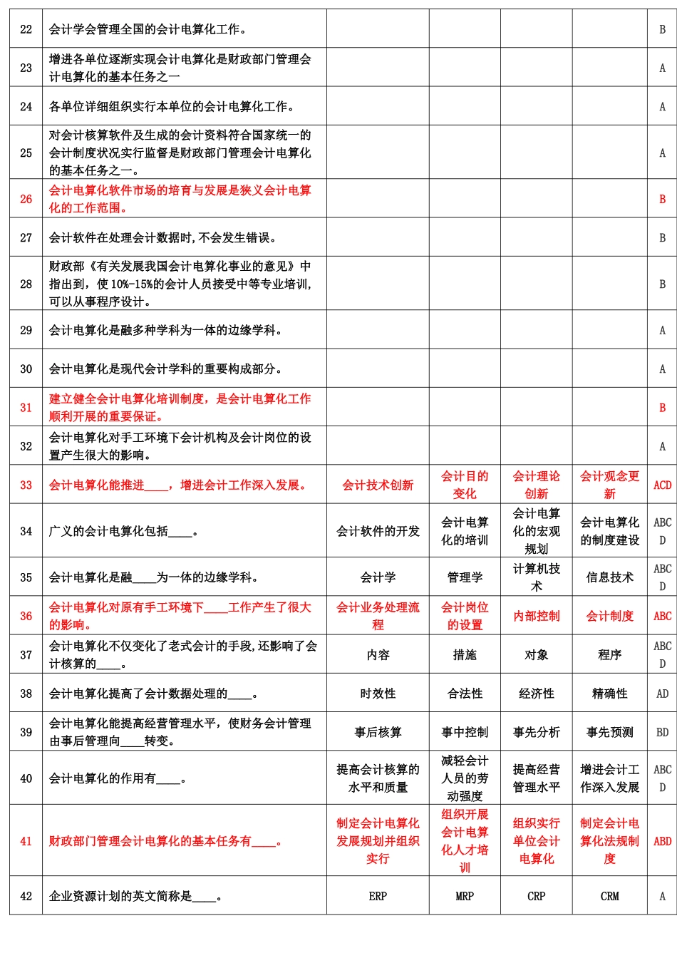 2025年湖北会计电算化题库_第2页