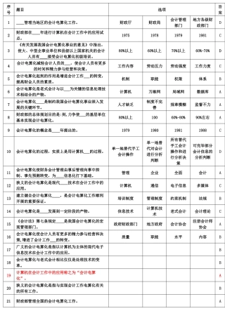 2025年湖北会计电算化题库