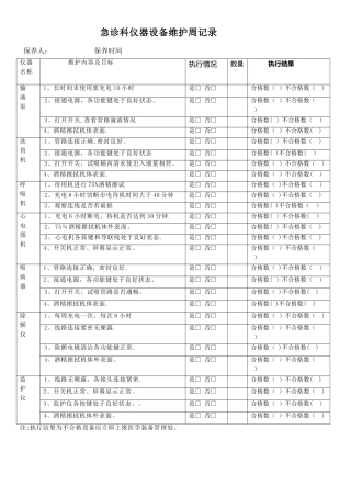 急诊科仪器设备维护周保养记录表
