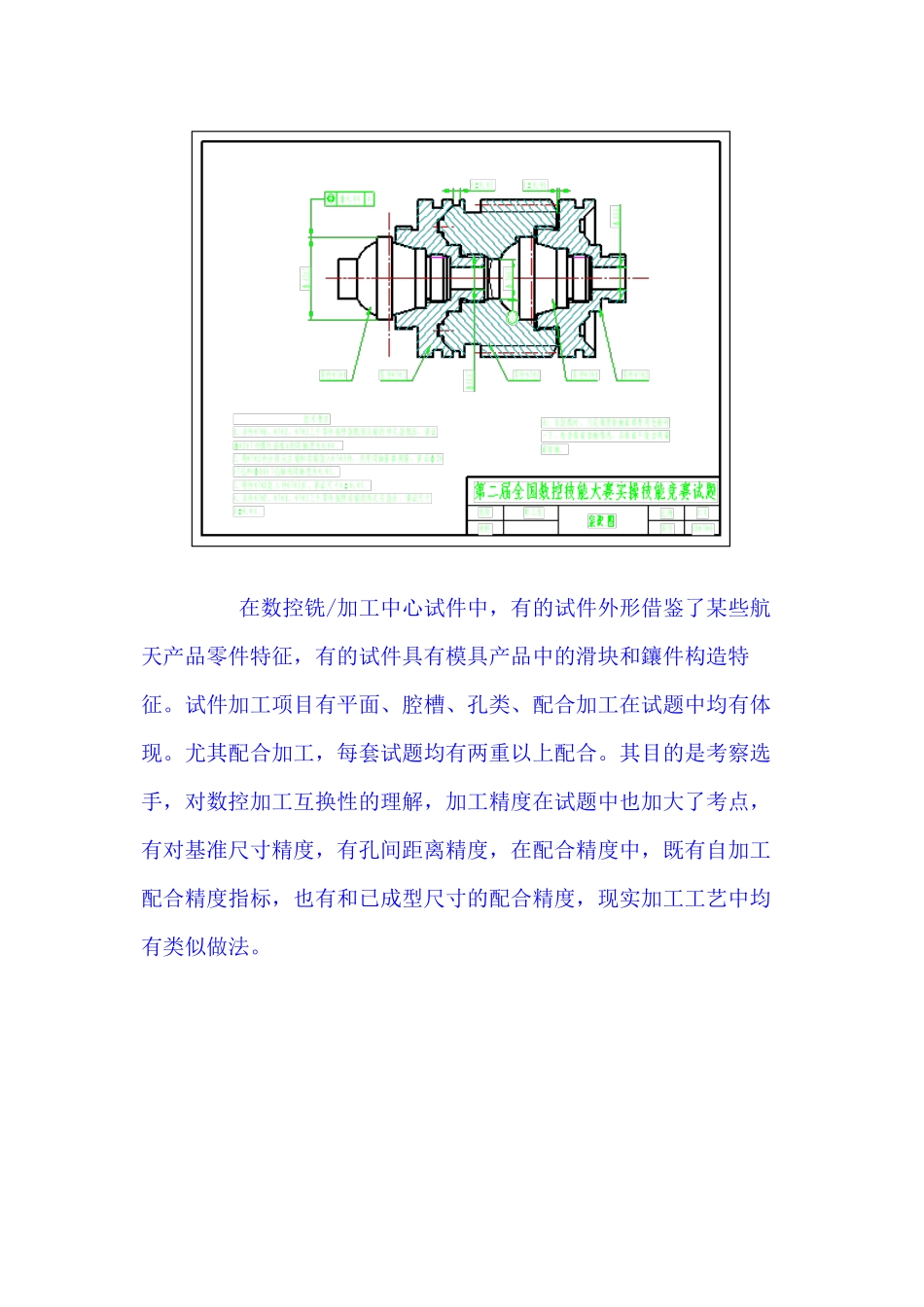 2025年第二届全国数控技能大赛实操竞赛试题点评_第3页