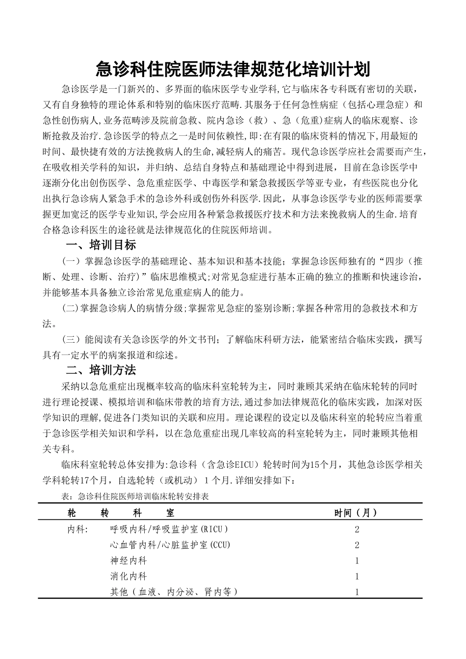 急诊科住院医师规范化培训计划_第1页