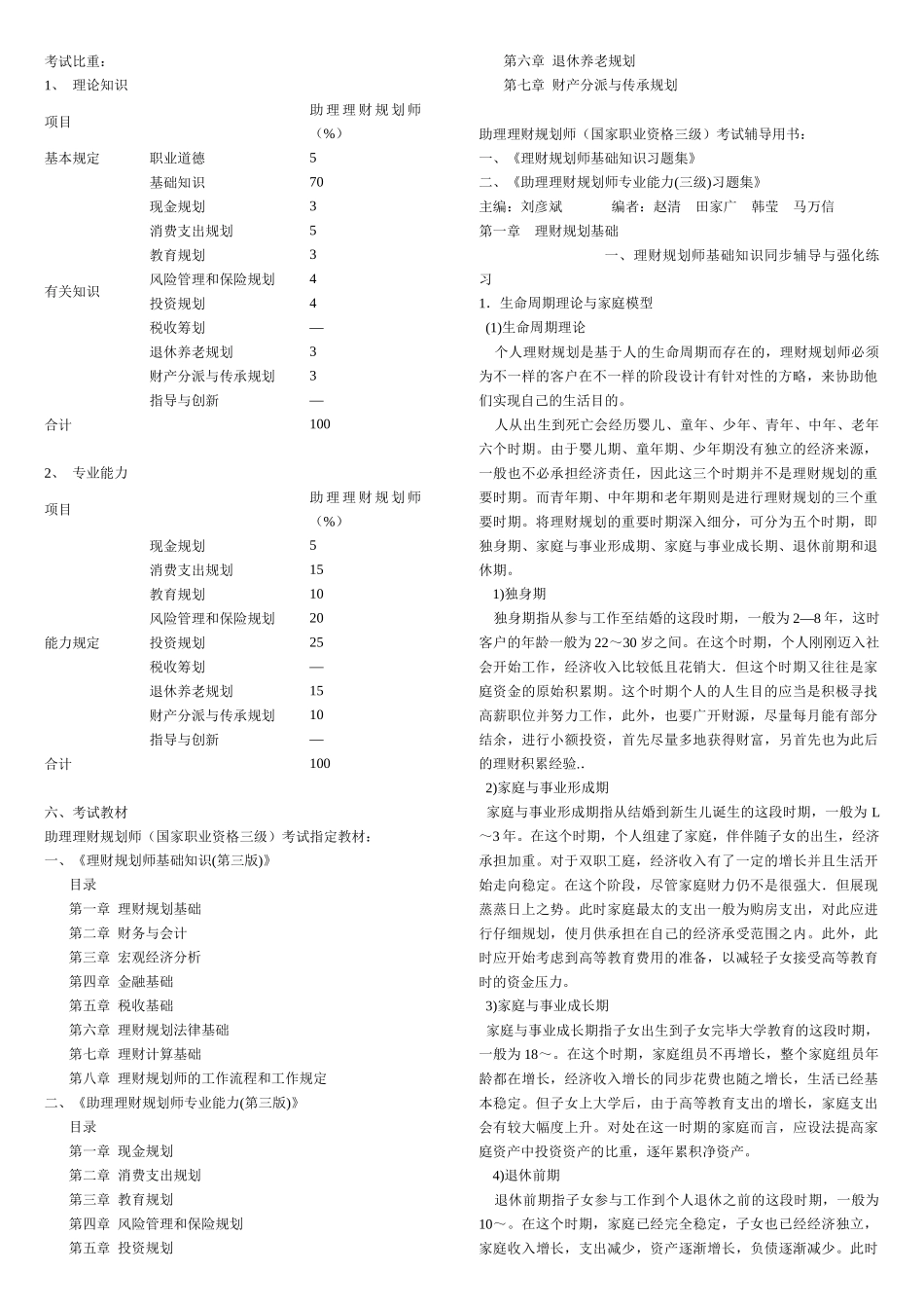 2025年理财规划师各章重点基础知识_第1页