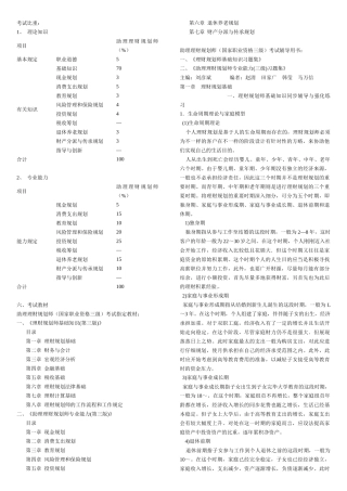 2025年理财规划师各章重点基础知识