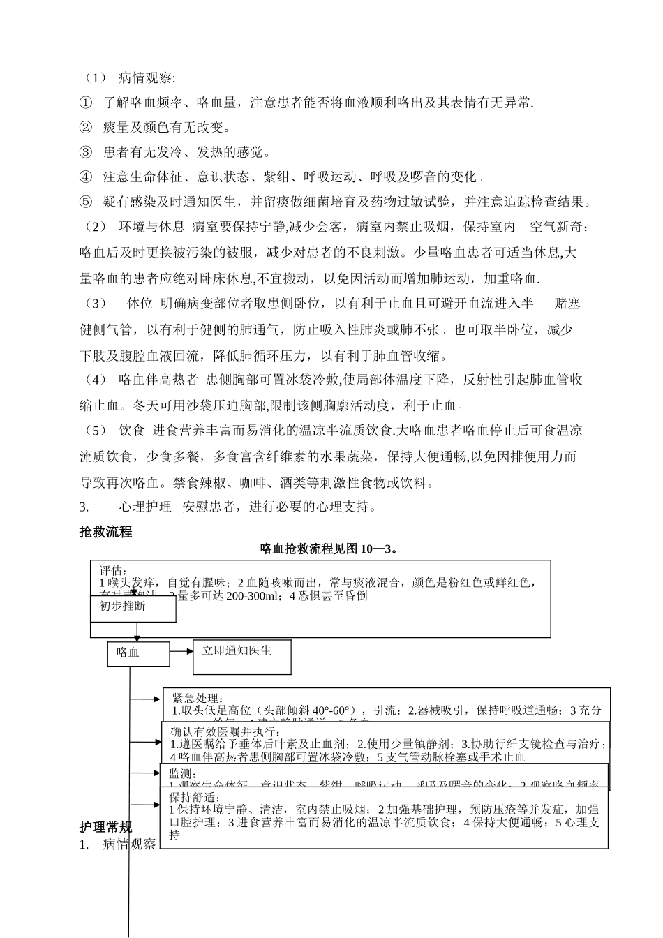 急诊科各种常见疾病的抢救流程_第3页