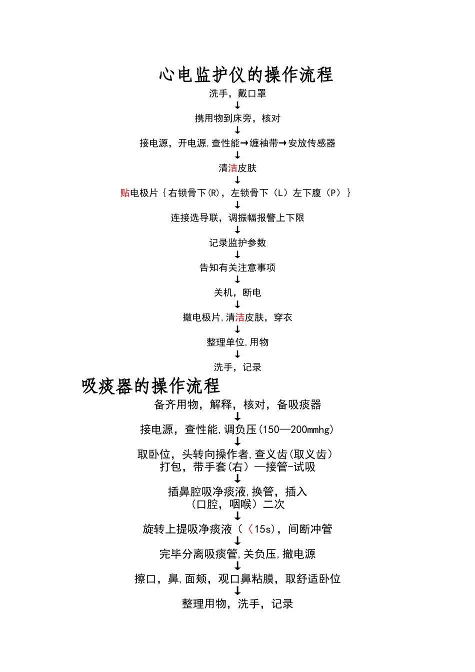 急诊科所有抢救仪器的操作流程_第1页
