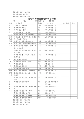 急诊科护理质量考核评分标准