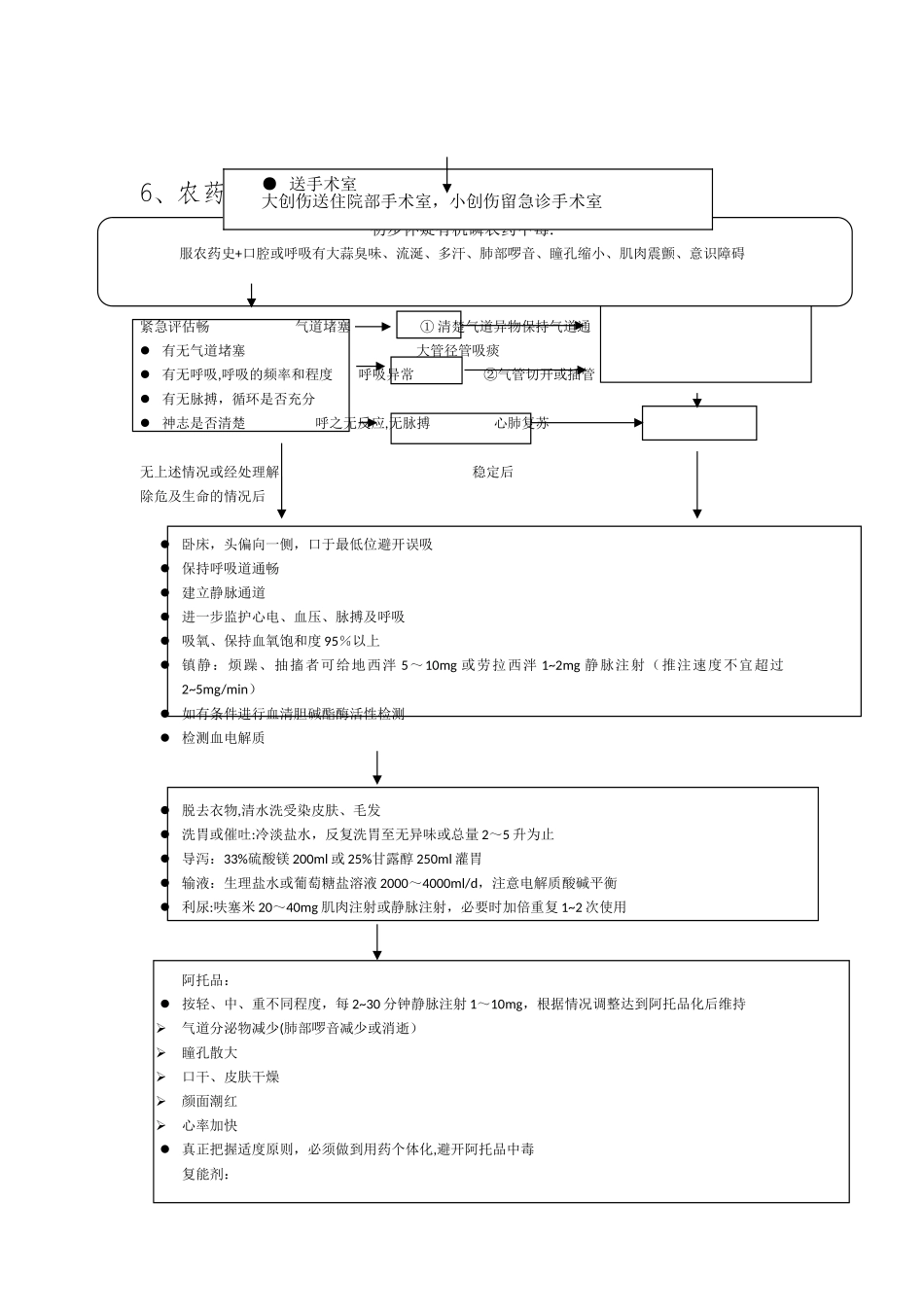 急诊科流程图_第3页