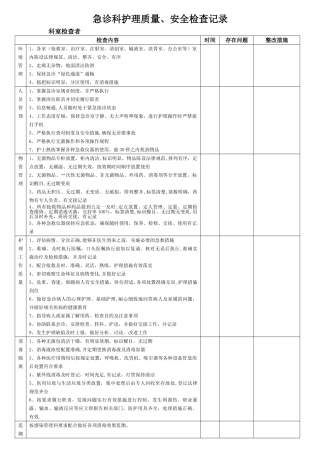 急诊科护理质量、安全检查记录