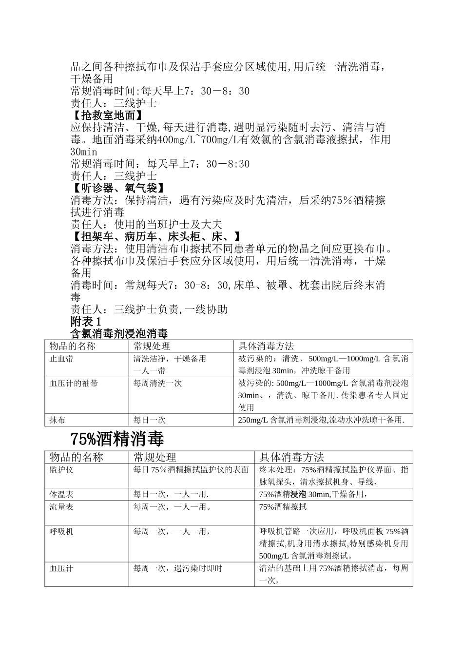 急诊科物品消毒制度_第2页