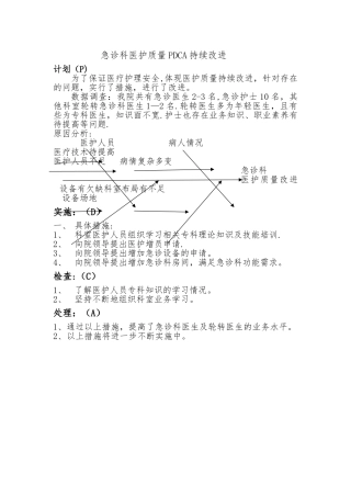 急诊科质量持续改进分析