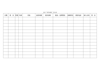 急诊绿色通道管理登记本