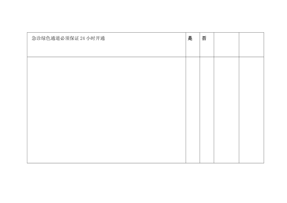 急诊重点病种专项督查表_第3页