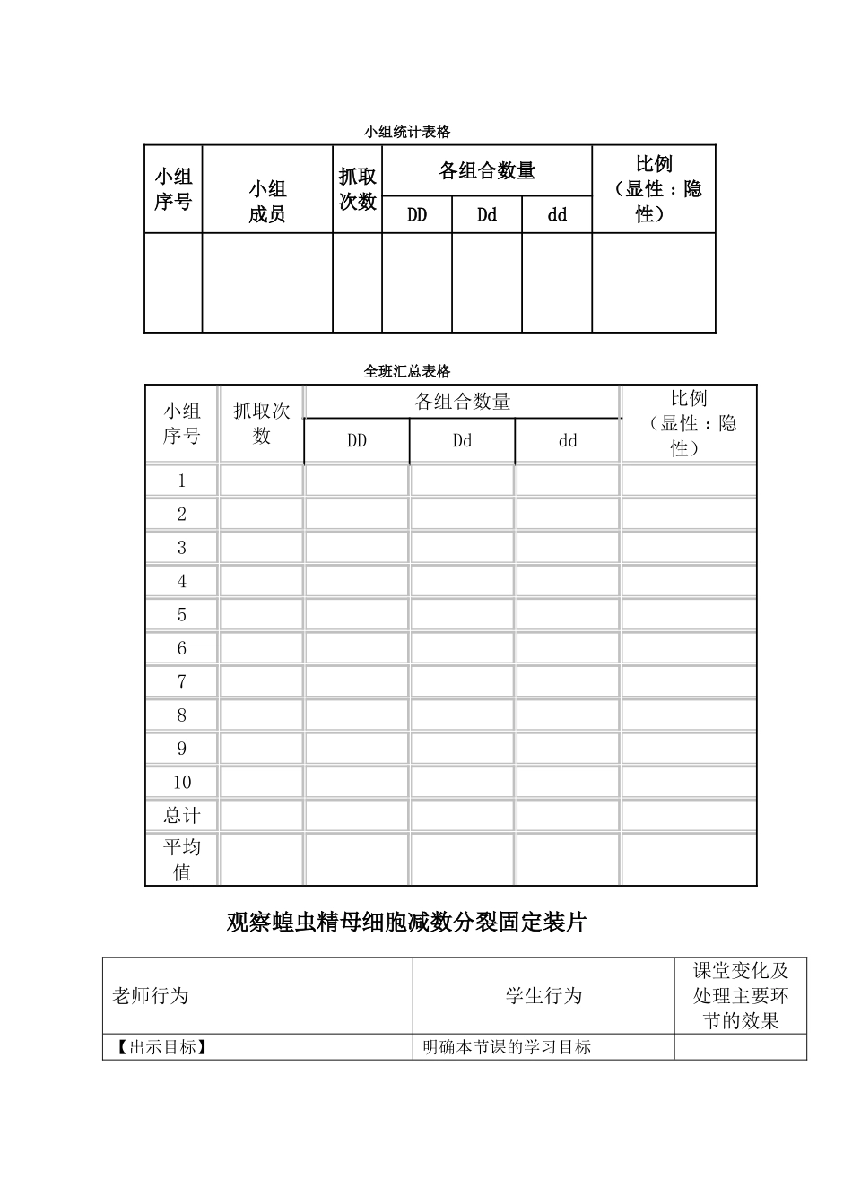 性状分离比的模拟教案_第3页