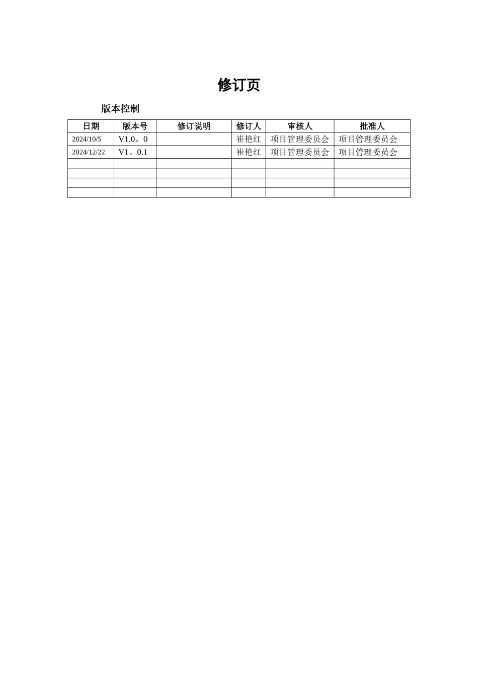 性能测试计划_第2页