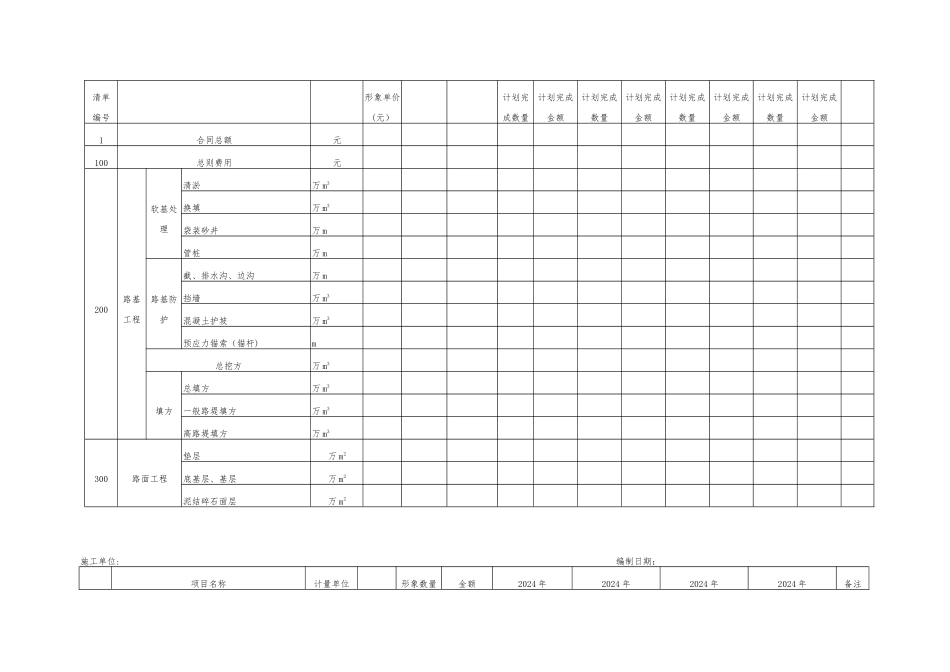 总体施工计划-年度计划-季度计划-月度计划_第2页