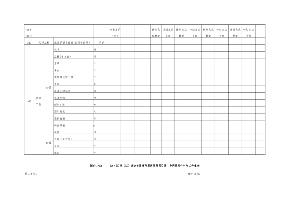 总体施工计划-年度计划-季度计划-月度计划_第3页