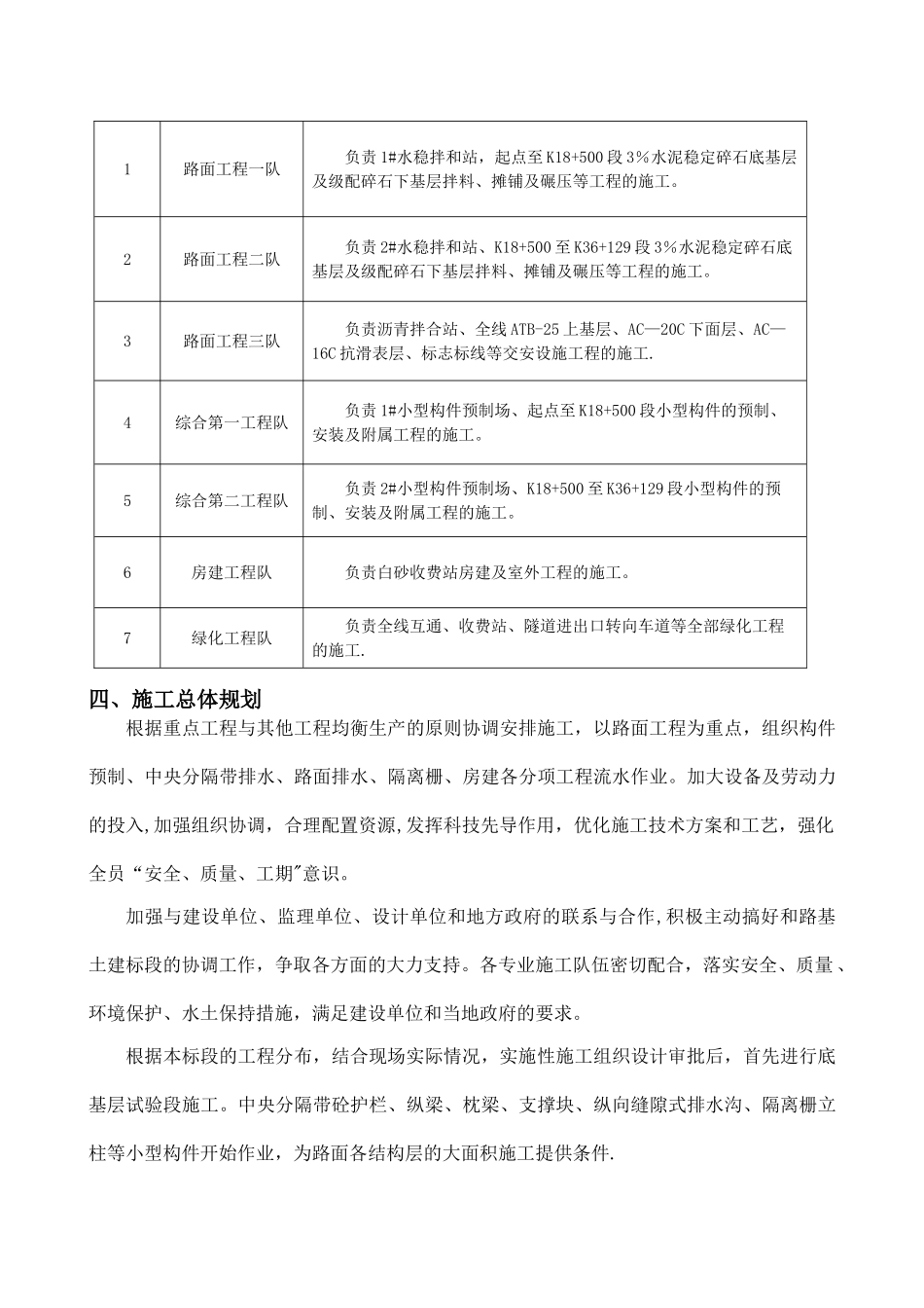 总体施工进度计划文字说明_第3页