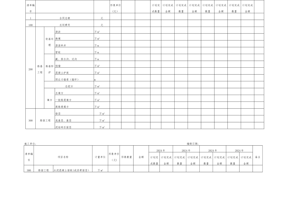 总体施工计划-年度计划-季度计划-月度计划_第2页