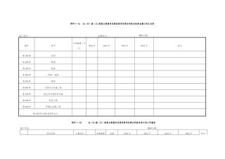 总体施工计划-年度计划-季度计划-月度计划