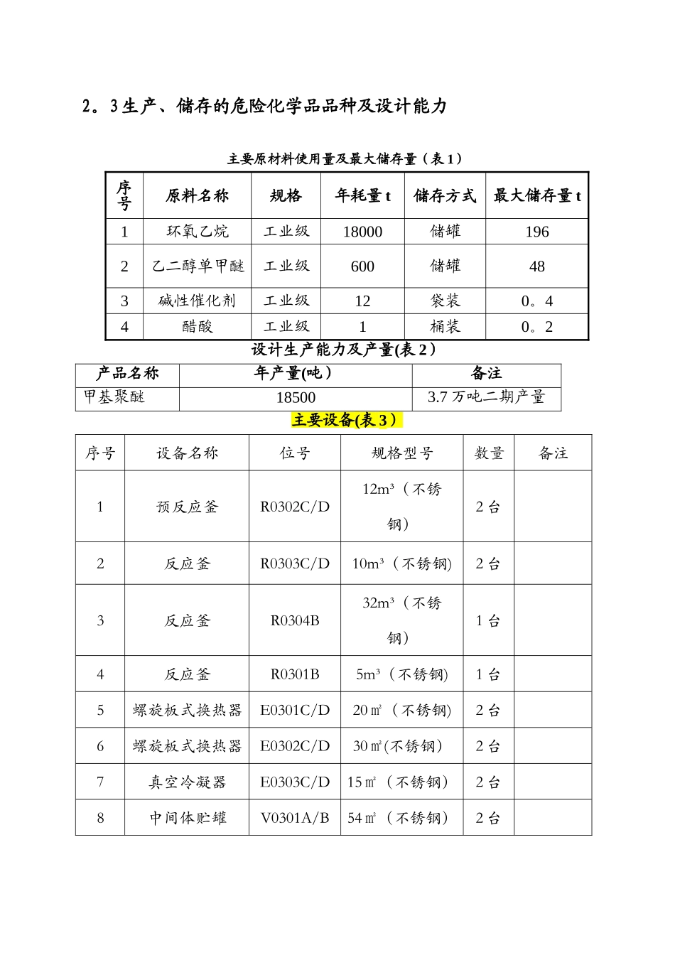 总体试车方案_第3页