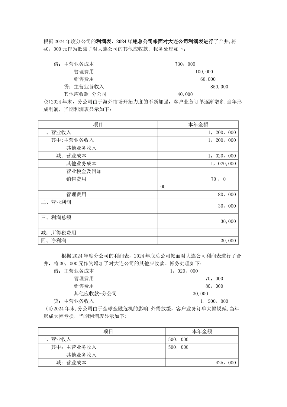总公司与分公司合并报表编制举例_第2页