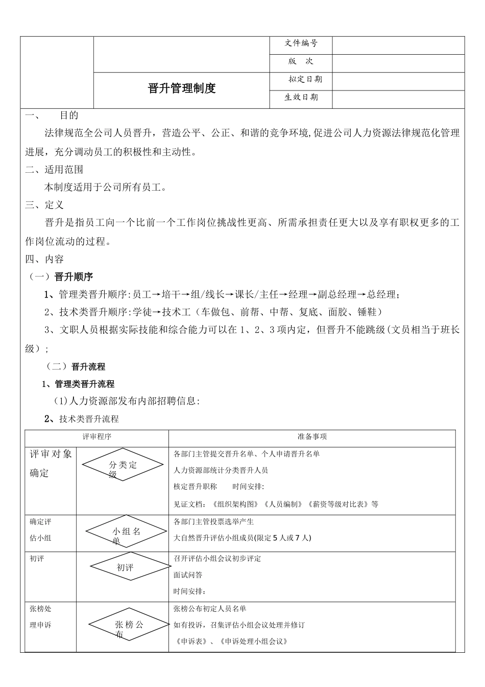 总公司晋升管理制度_第2页